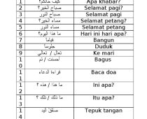 Apa Khabar Dalam Bahasa Arab