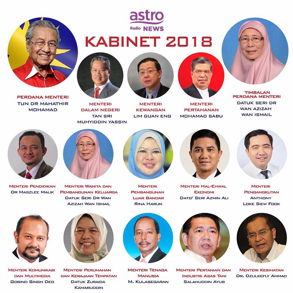 Senarai Menteri Kabinet Malaysia 2018 Terkini Selepas PRU14