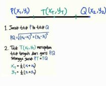 Formula Titik Tengah