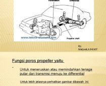 Fungsi Drive Shaft