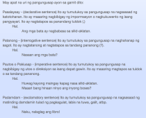 Uri Ng Pangngalan Ayon Sa Gamit