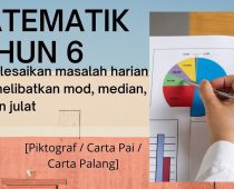 Maksud Julat Matematik