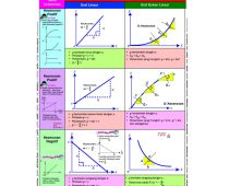 Modul Fizik Tingkatan 4 Kssm