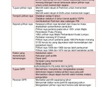 Nota Pengajian Perniagaan Penggal 1